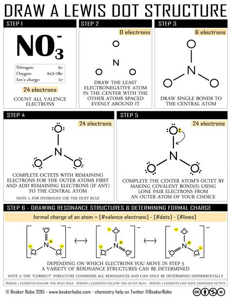 Worksheet On Lewis Dot Structure - Writing Practice Worksheet