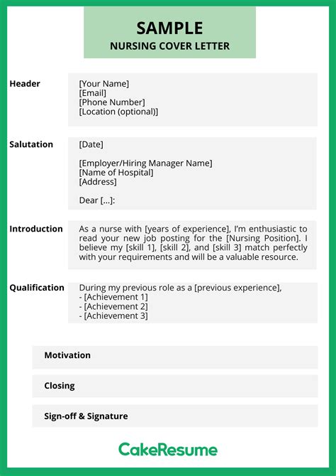Nursing Cover Letter Writing Guide with Examples & Tips | Cake