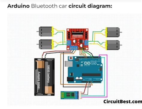 Image result for How to Combine 2 Codes On Arduino