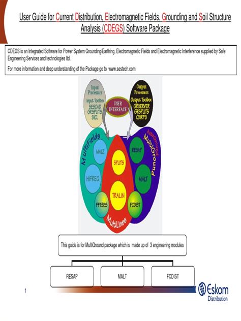Image result for CDEGS Software Tutorial