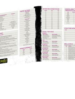 Expert System Programs Shadowrun 的图像结果