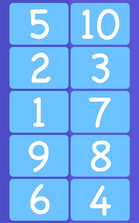 Python 1 to 100 的图像结果