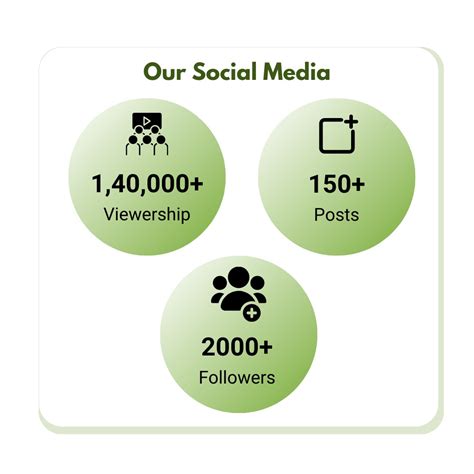 Welcome | Kirori Mal College (University of Delhi)