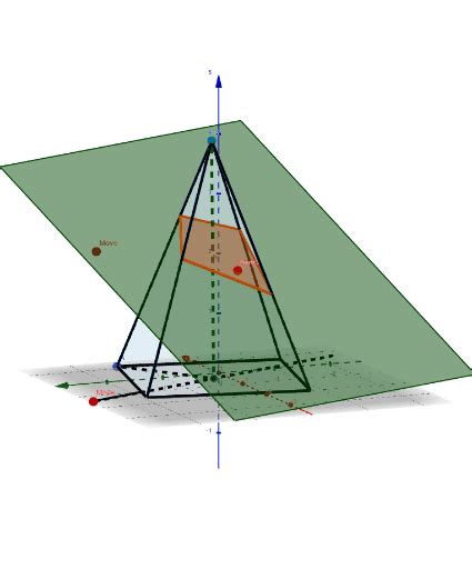 Image result for GeoGebra Pyramide
