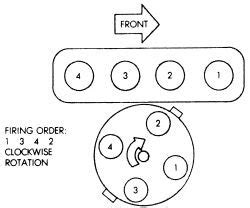jeep 3.8 firing order