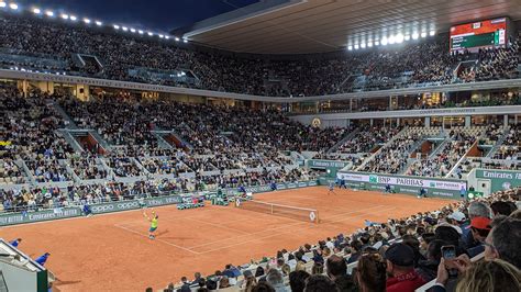 Gallery | Roland Garros 2022