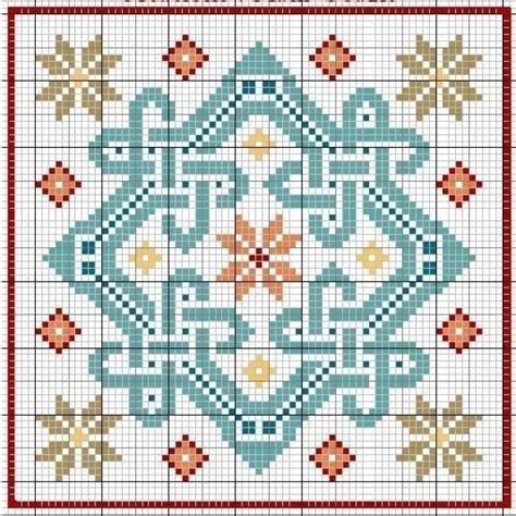 Image result for Small Square Pattern