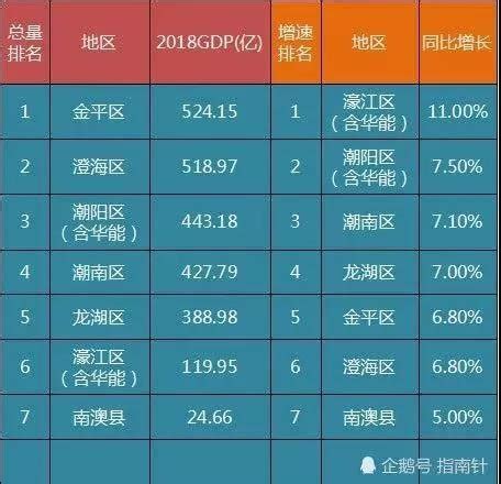汕头市河浦中学录取分数线(2023年参考)