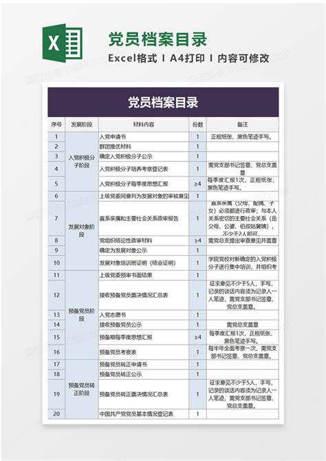 党员档案目录Excel模板下载_熊猫办公