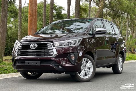 Innova New Model 的图像结果