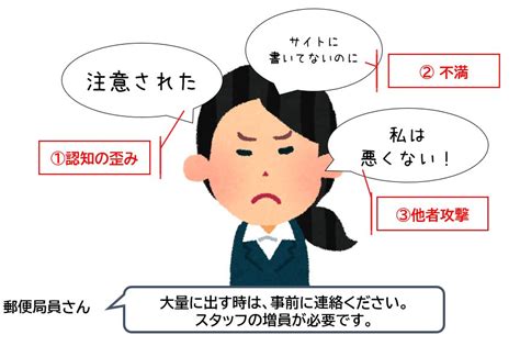 Image result for Mathematical Modeling Work Problems Examples