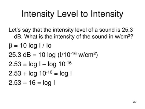 Bar Level of Intensity 的图像结果