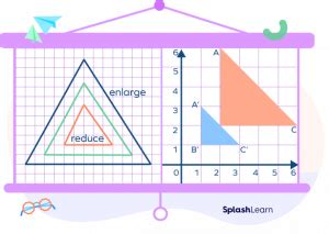 Dilation in Geometry - Definition, Scale Factor, Properties