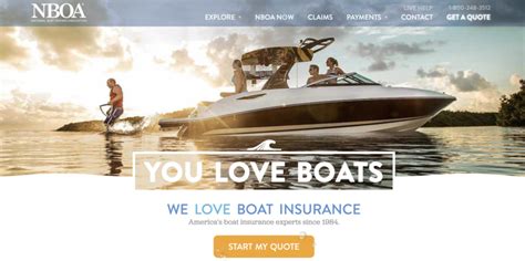 Image result for Boat Insurance Comparison