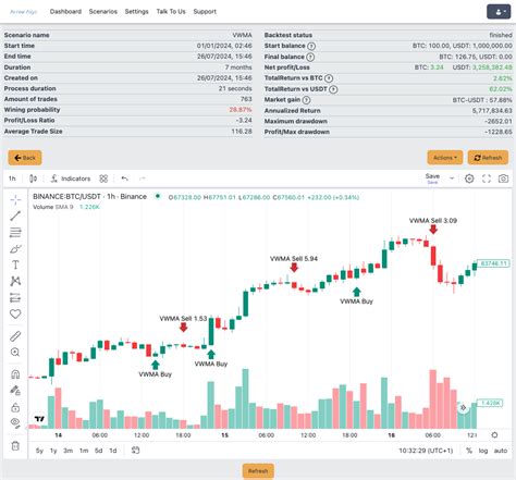 Algorithmic Trading Platform 的图像结果