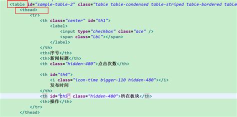 DataTable 的图像结果