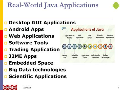 Image result for Introduction of Java Useful Programming