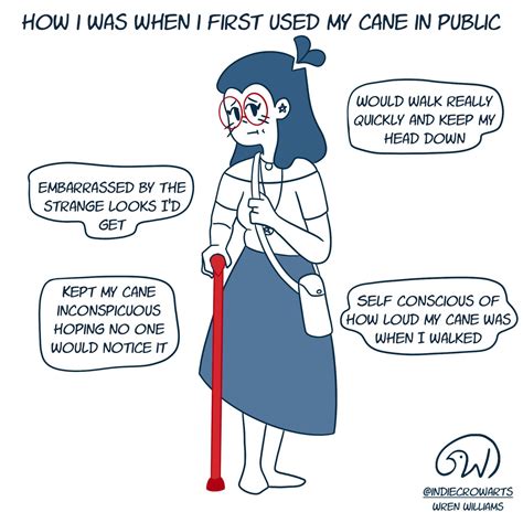 I decided to draw a comic about how much I improved my confidence ...