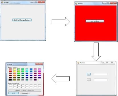 Use Color Dialog 的图像结果