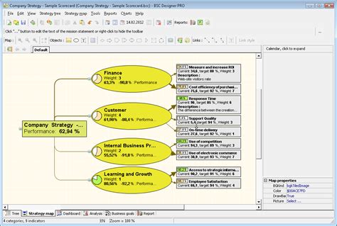 Image result for Basic Strategy Map