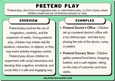 Image result for Imitative Play Examples
