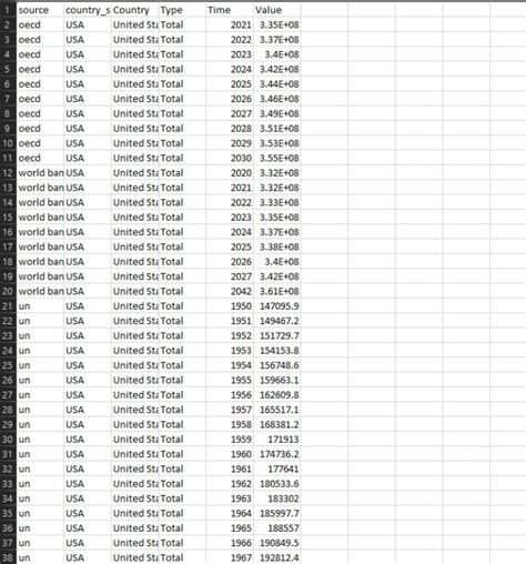Image result for SQL ETL