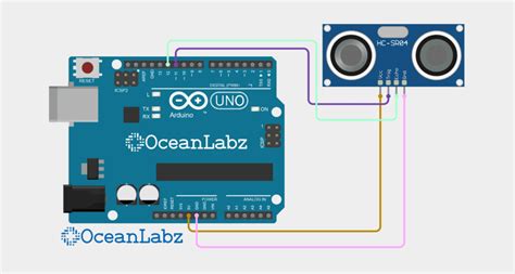 Image result for HC-SR04 Library. Arduino