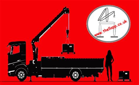 Lorry Loader Training 的图像结果