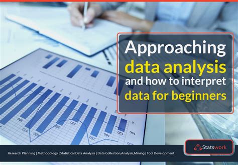 How to Use Data Analysis 的图像结果