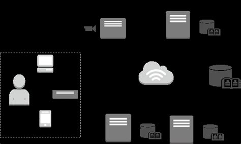 Image result for Remote Lab Network Engineering
