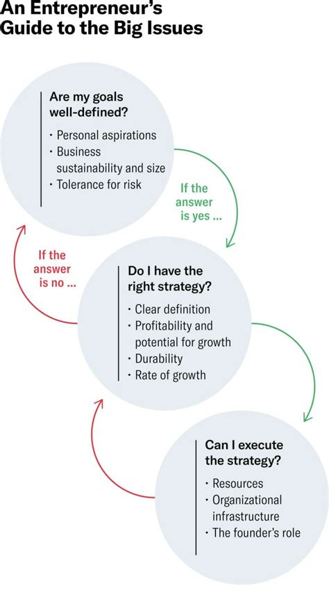 Image result for Topic Opprtunity Based Hard Work