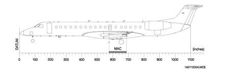 StarAir