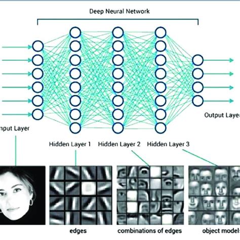 MATLAB Programming for FVM 的图像结果