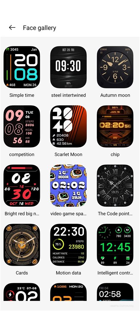 realme Community