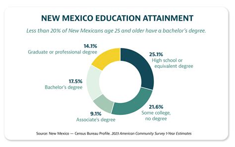 Building a Better Community - Homestead Advisers