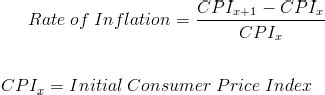 Image result for Rate Inflation Calculator