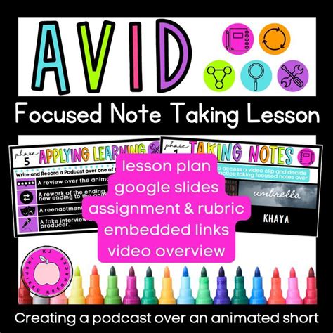 Image result for Avid Note Taking
