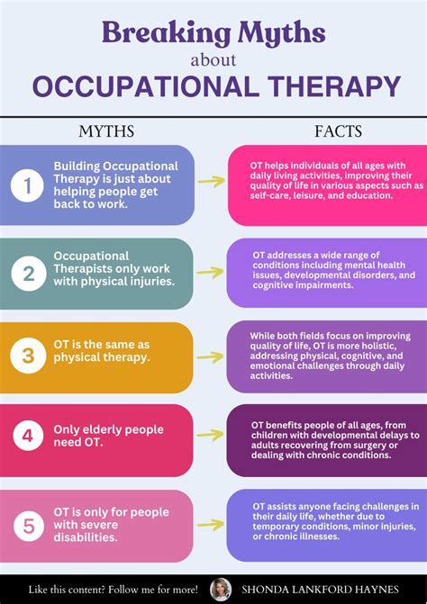 Common Misconceptions About Occupational Therapy Debunked