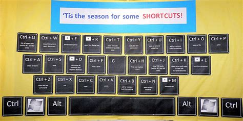 Image result for Computer Lab Bulletin Board Ideas Short Cut Keys