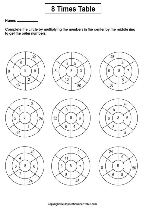 Image result for 8 Times Table Worksheet PDF