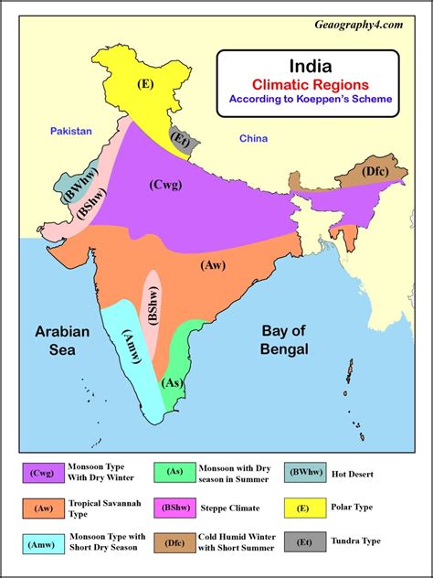 Important climate zones in India with map | Geography4u.com