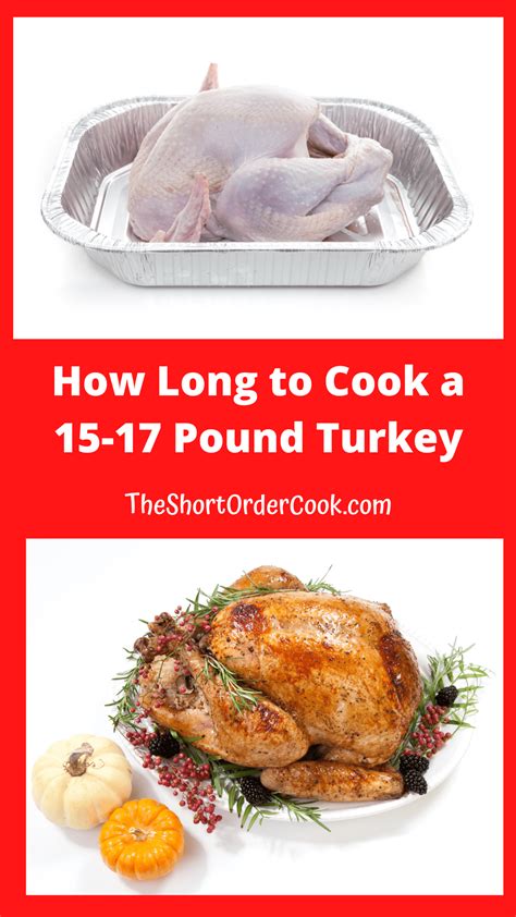 How Long To Cook Turkey