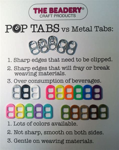 Pop Tab Crafts with The Beadery Craft Products