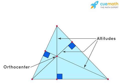 Image result for Altitude Math Triangle