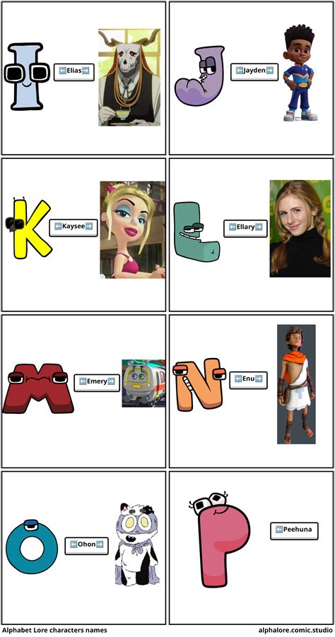 Alphabet Lore characters names - Comic Studio