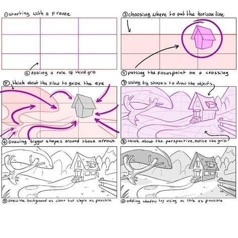 Pin by Rebecca Shannon on Kids Arts Smarts | Perspective drawing ...
