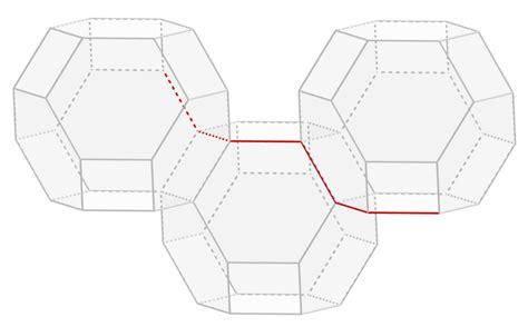 Image result for 5-Simplex