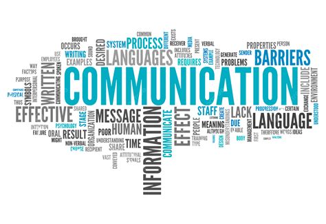 Communication Word Icon 的图像结果