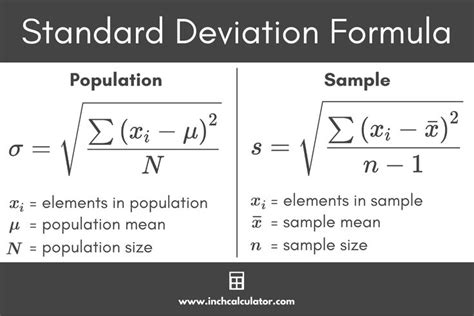 Standard Deviation Using Calculator 的图像结果