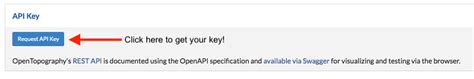 Image result for OpenTopography API Key